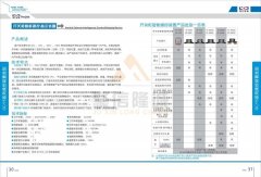 美女搞基APP品牌 智能美女黄色软件下载裝置